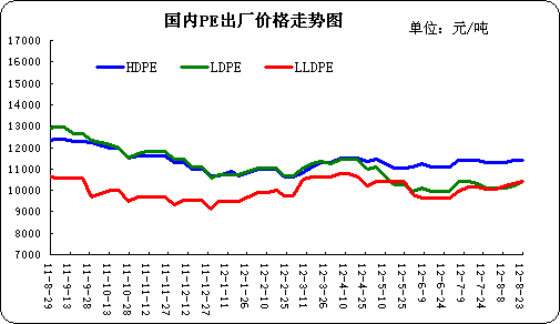 ϩ۸