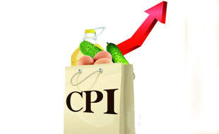 CPI