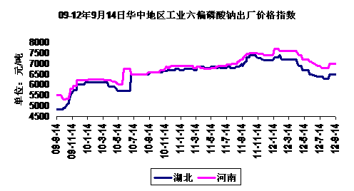 09-12914ջеҵƫƳ۸
