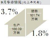 8ֻ ϵ41%