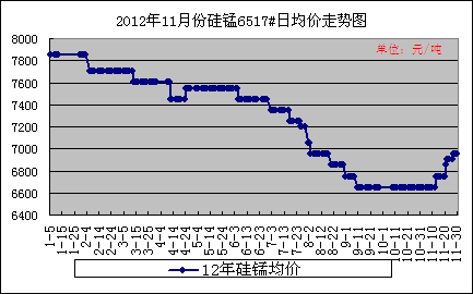 201211·ݹ6517վͼ