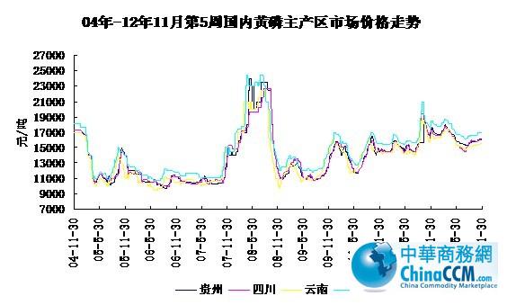 04-121130չ<b></b>۸