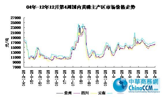04-121228չ<b></b>۸