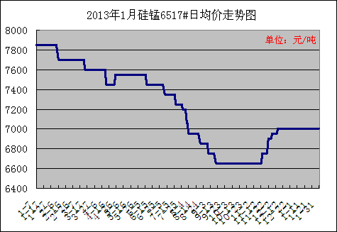20131¹6517۸ͼ