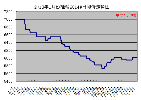 20131¹6014۸ͼ