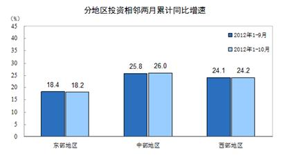 石家庄钢铁GDP_2015年一季度河北钢铁行业运行情况及上半年走势预测(3)