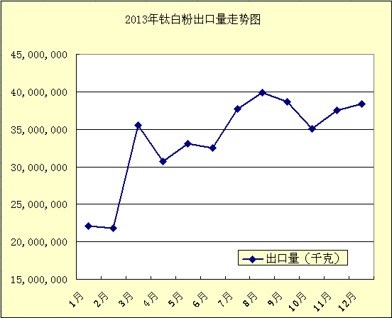 韩国面积人口_韩国通讯市场为何异常发达