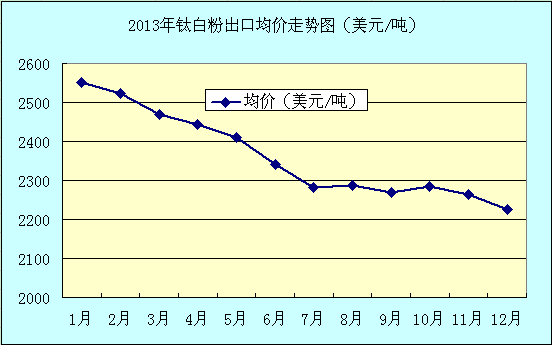 韩国面积人口_韩国通讯市场为何异常发达